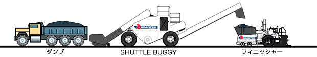 shuttlebuggy_02